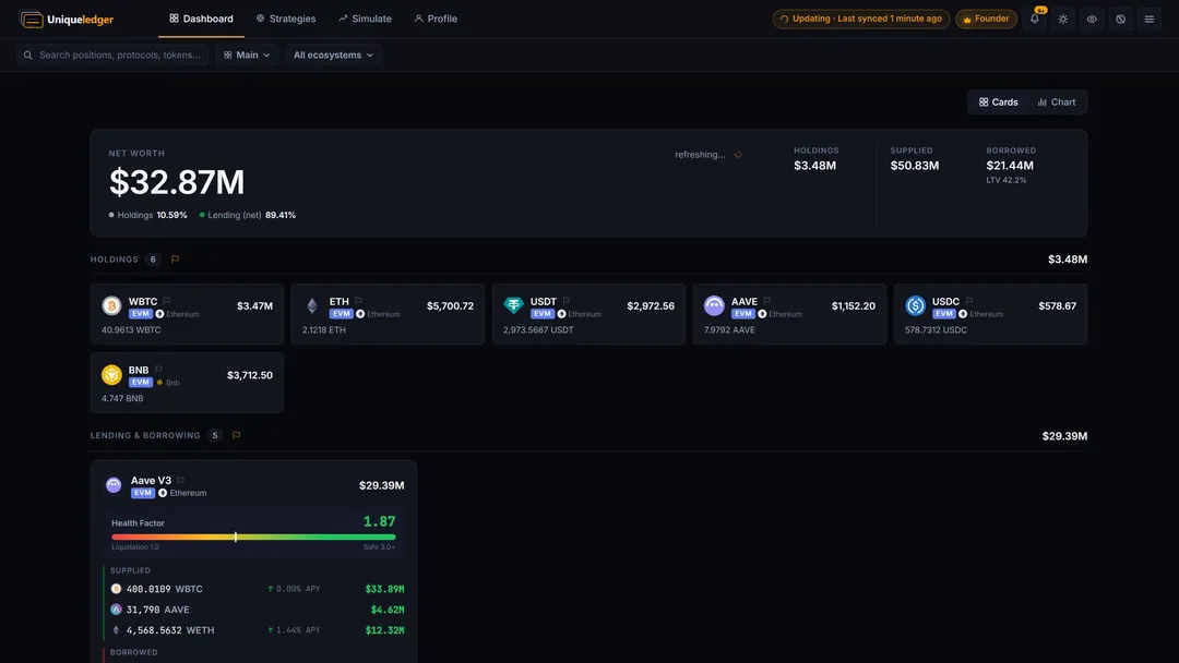 The unified Uniqueledger dashboard with Net Worth, allocation and history