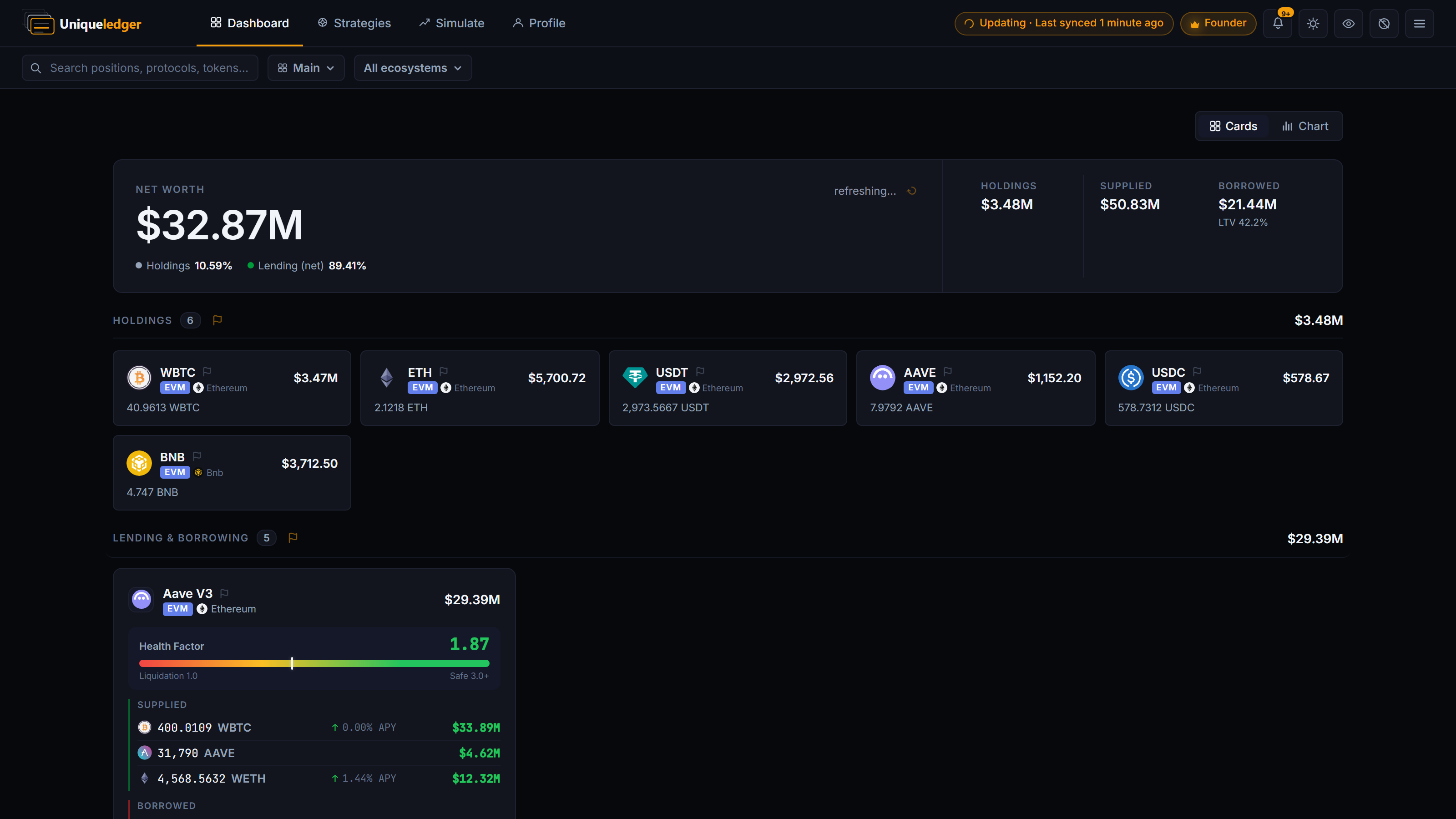 Uniqueledger dashboard