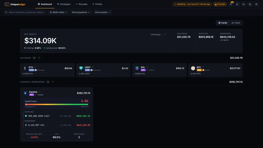 A hardware wallet, a hot wallet and Solana and Bitcoin holdings grouped into one Net Worth in Uniqueledger
