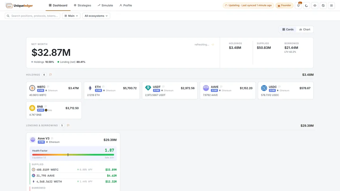 The unified Uniqueledger dashboard with Net Worth, allocation and history
